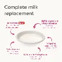 Lactol_Kitten_Ecommerce_Set_250g_2000x2000px_EN-20254.webp